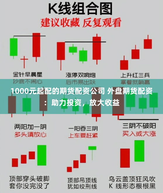 1000元起配的期货配资公司 外盘期货配资：助力投资，放大收益