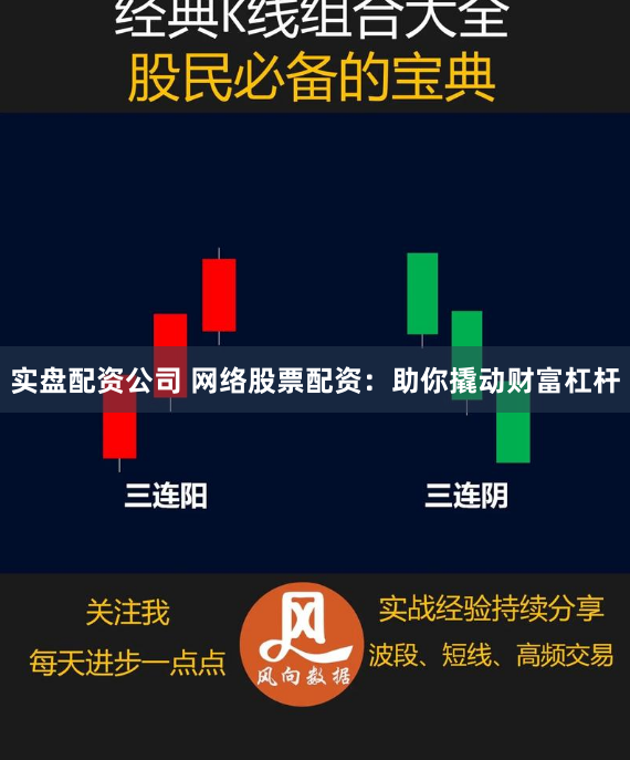 实盘配资公司 网络股票配资：助你撬动财富杠杆