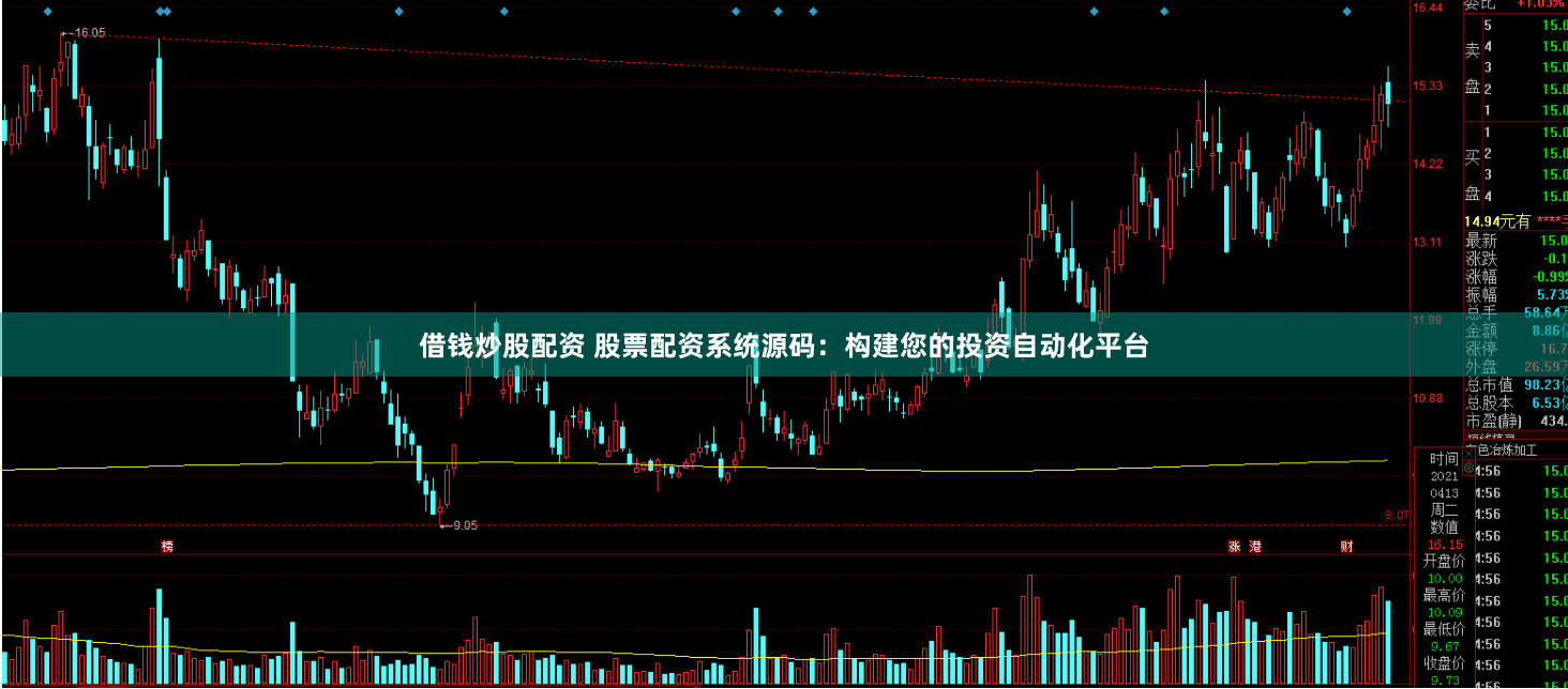 借钱炒股配资 股票配资系统源码：构建您的投资自动化平台