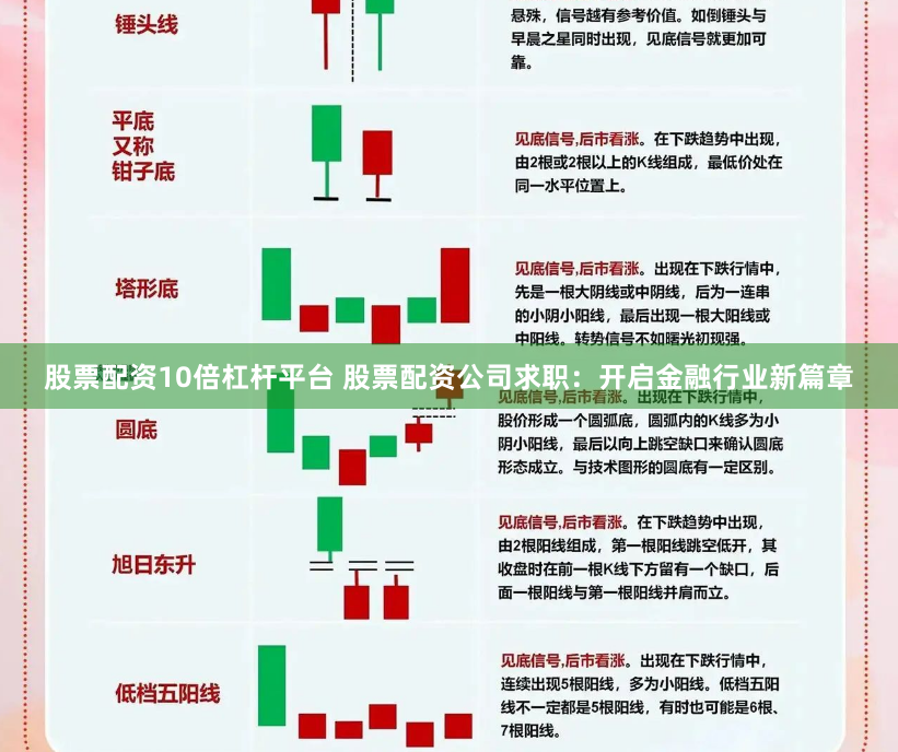 股票配资10倍杠杆平台 股票配资公司求职：开启金融行业新篇章