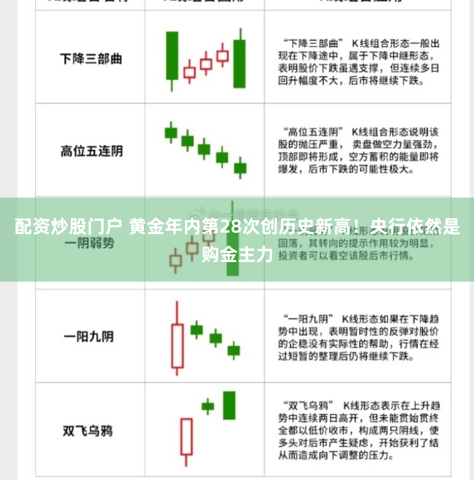 配资炒股门户 黄金年内第28次创历史新高！央行依然是购金主力