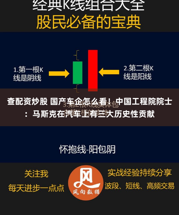 查配资炒股 国产车企怎么看！中国工程院院士：马斯克在汽车上有三大历史性贡献