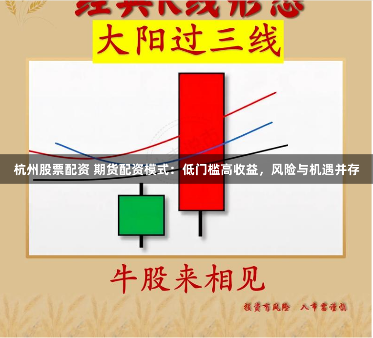 杭州股票配资 期货配资模式：低门槛高收益，风险与机遇并存