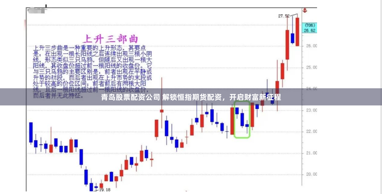 青岛股票配资公司 解锁恒指期货配资，开启财富新征程