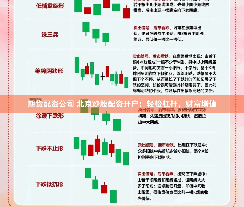 期货配资公司 北京炒股配资开户：轻松杠杆，财富增值