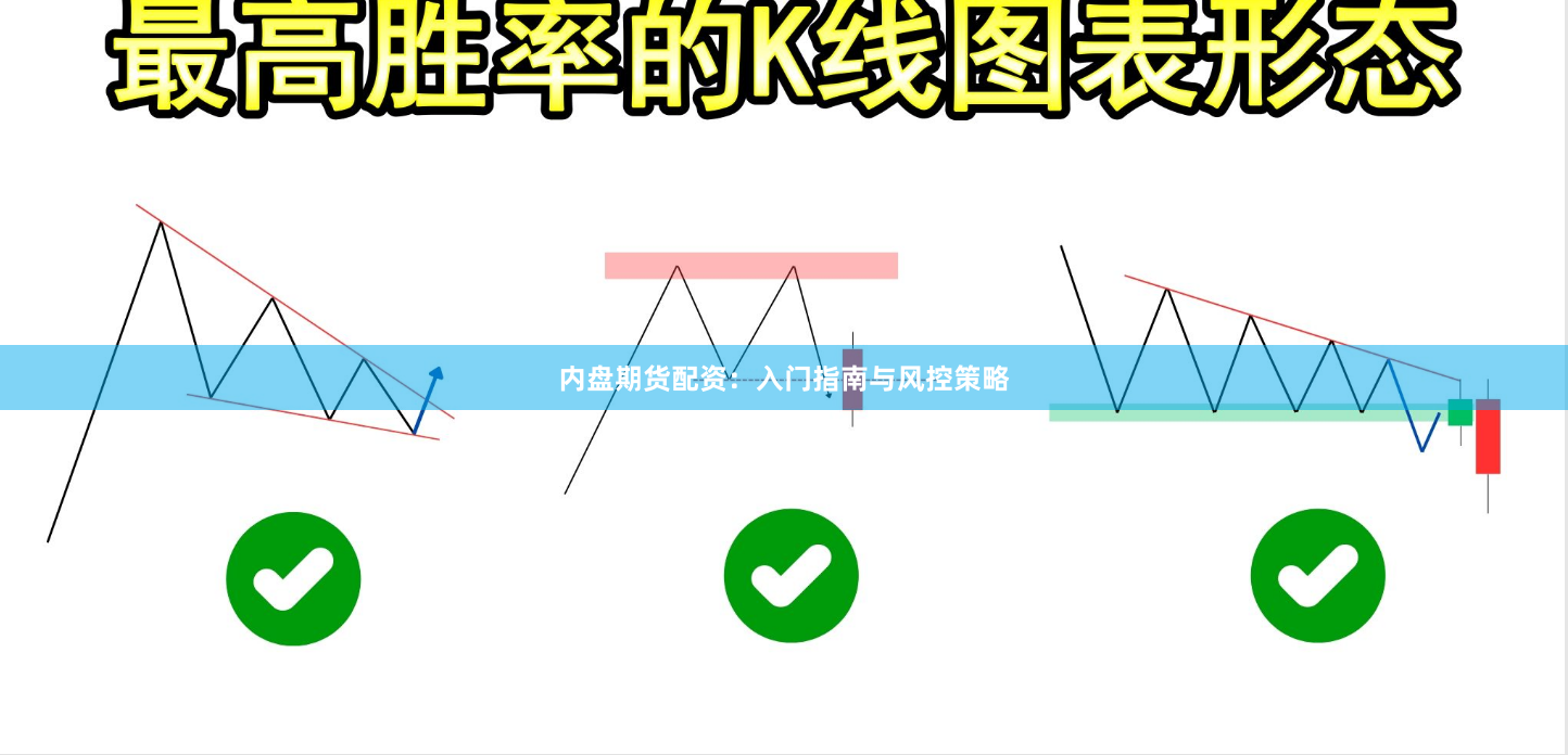 内盘期货配资：入门指南与风控策略